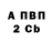 Дистиллят ТГК жижа Ernest Bill